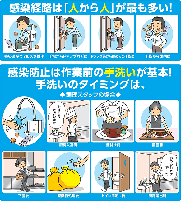 感染経路は「人から人」が最も多い!感染防止は作業前の手洗いが基本!